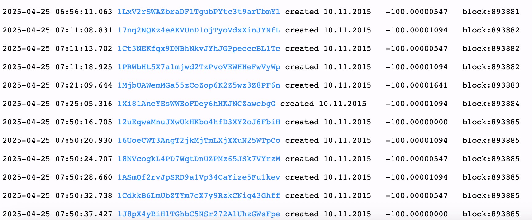 12 Legacy Bitcoin Wallets Flyttar 1,200 BTC Efter 9 Års Tystnad 12 Legacy Bitcoin Wallets Flyttar 1,200 BTC Efter 9 Års Tystnad