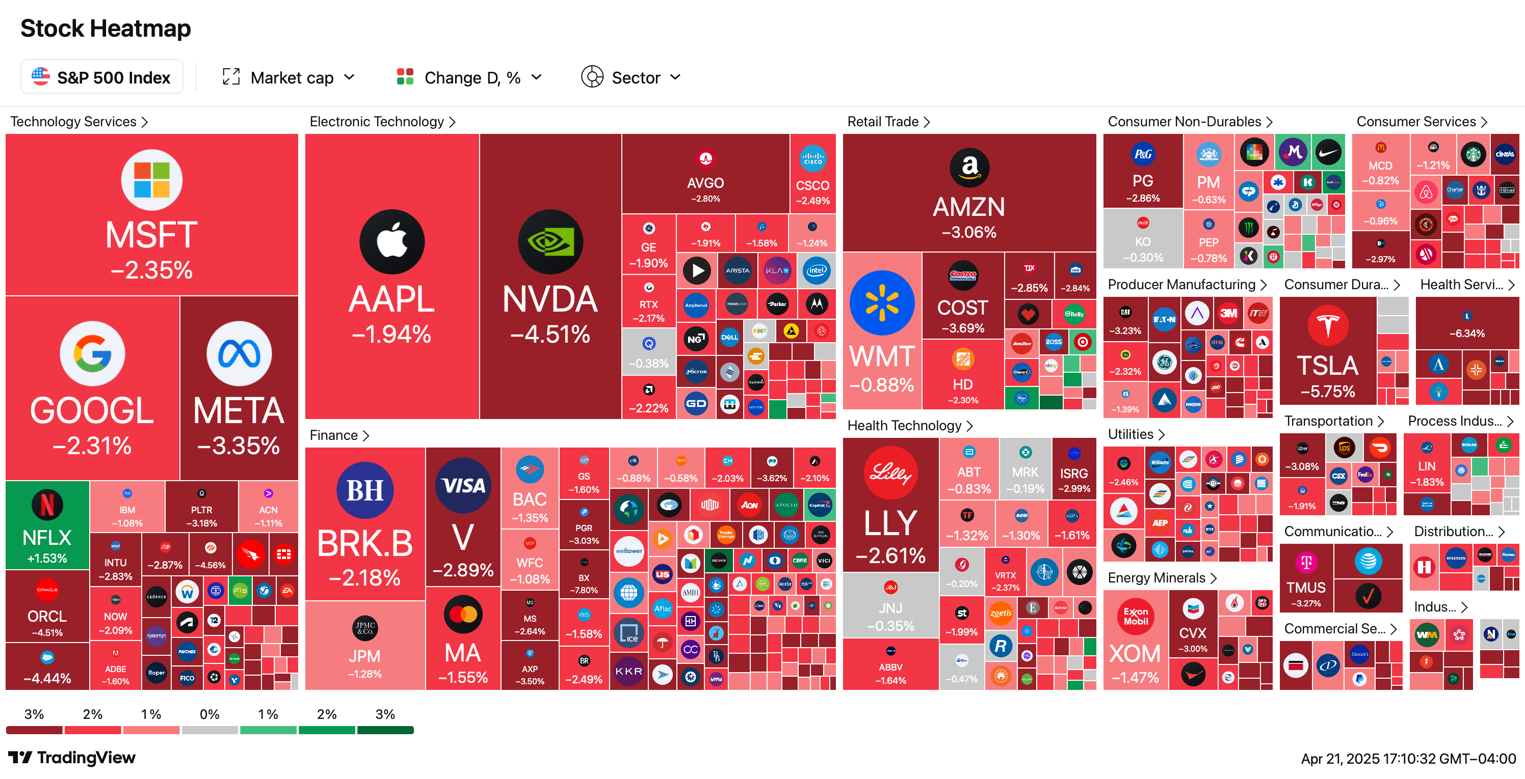 加密货币超越暴跌股票:比特币接近$90K,$1.5万亿从华尔街消失 加密货币超越暴跌股票:比特币接近$90K,$1.5万亿从华尔街消失