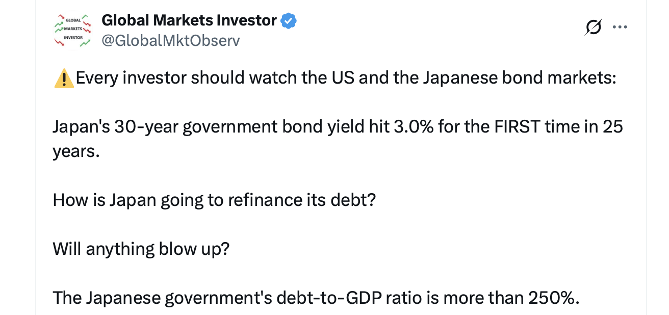 Bond Vigilantes Return: Rising Yields Fuel Recession Fears
