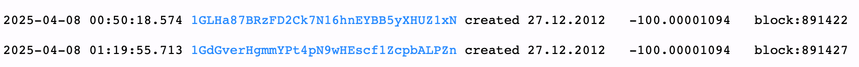 Casascius Treasures Geopend: Twee 100 BTC Staven Verzilverd te Midden van Prijsdaling in April Casascius Treasures Geopend: Twee 100 BTC Staven Verzilverd te Midden van Prijsdaling in April