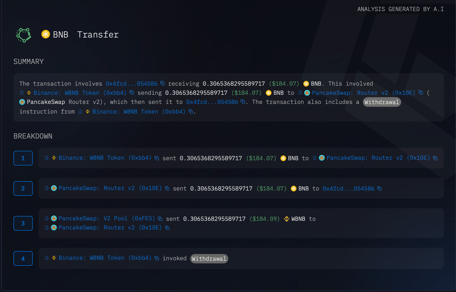 KI und Blockchain-Explorer: Arkham und Blockchair verformen die Onchain-Sichtbarkeit KI und Blockchain-Explorer: Arkham und Blockchair verformen die Onchain-Sichtbarkeit