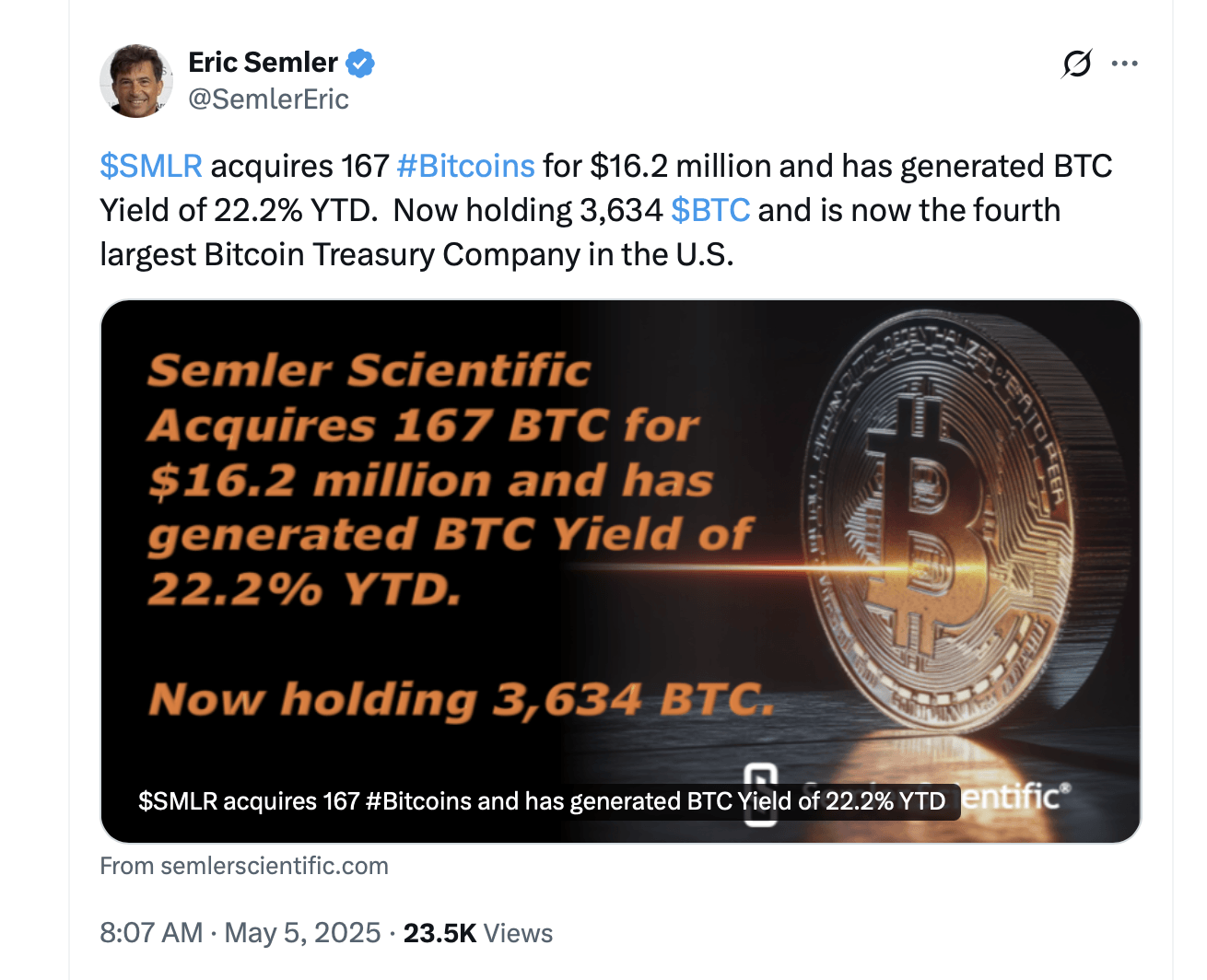 Semler Scientific Dodaje 167 Bitcoinów do Skarbca, Całkowita Liczba Osiąga 3 634 BTC Semler Scientific Dodaje 167 Bitcoinów do Skarbca, Całkowita Liczba Osiąga 3 634 BTC