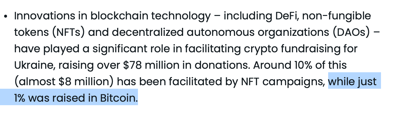 Il n'y a aucune preuve que l'Ukraine détient 46 000 BTC malgré les affirmations répandues