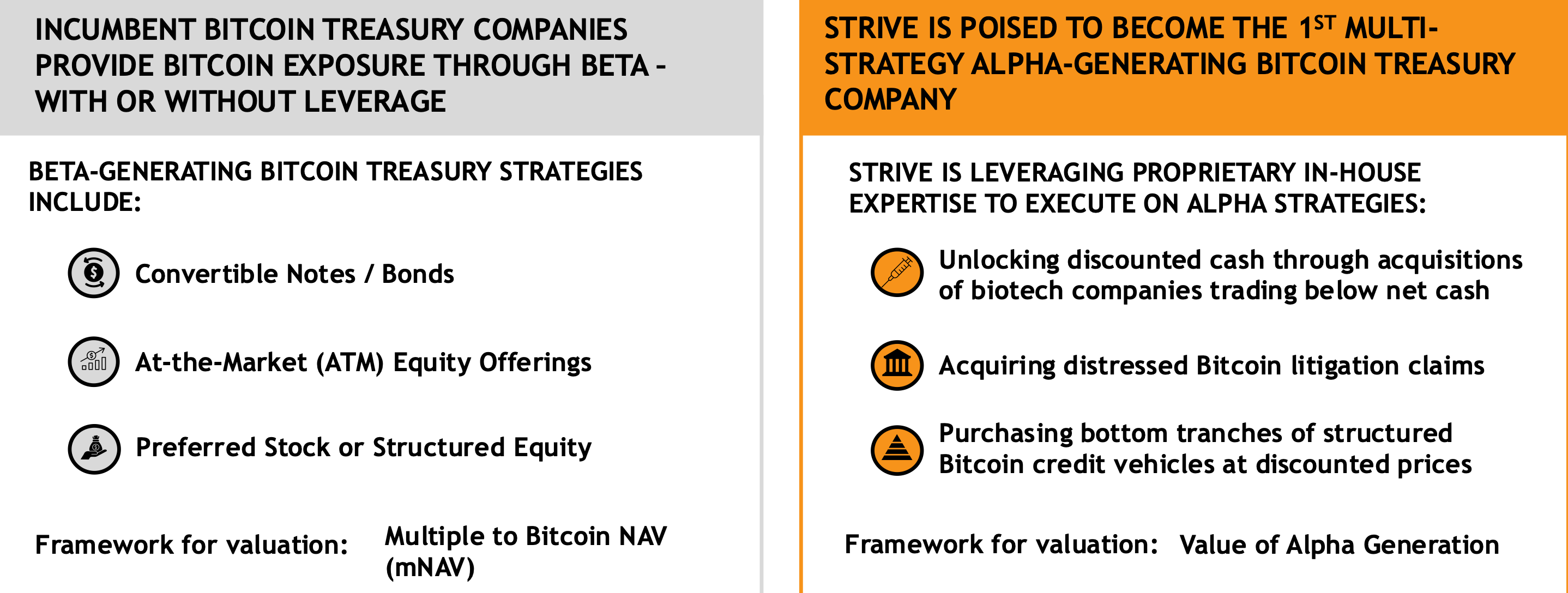 $750M Private Investment Fuels Strive’s Bid to Become Top Bitcoin Treasury Firm $750M Private Investment Fuels Strive’s Bid to Become Top Bitcoin Treasury Firm