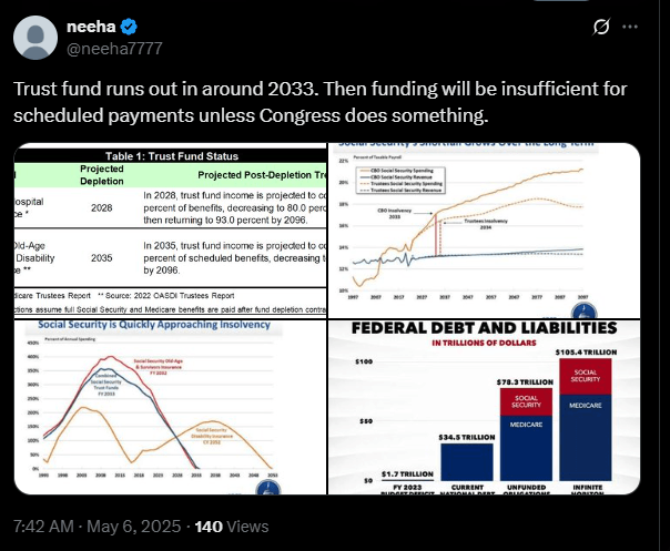 Bitcoin vs. Social Security: Former Maryland Governor's Ponzi Scheme Remark Sparks Fury Bitcoin vs. Social Security: Former Maryland Governor's Ponzi Scheme Remark Sparks Fury