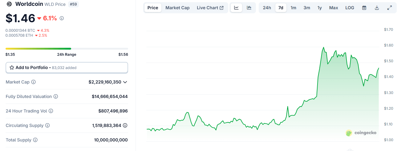 Щотижневий криптовалютний огляд: зростання біткойна призупинилося на тлі новин про тарифи Трампа; аналітик прогнозує $140,000 до липня Щотижневий криптовалютний огляд: зростання біткойна призупинилося на тлі новин про тарифи Трампа; аналітик прогнозує $140,000 до липня