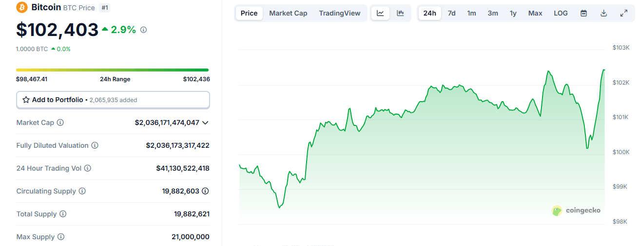 ایران پایگاههای آمریکایی در قطر را هدف قرار میدهد؛ نووگراتز احتمال افزایش بازار در صورت محدود ماندن تلافی را میبیند ایران پایگاههای آمریکایی در قطر را هدف قرار میدهد؛ نووگراتز احتمال افزایش بازار در صورت محدود ماندن تلافی را میبیند
