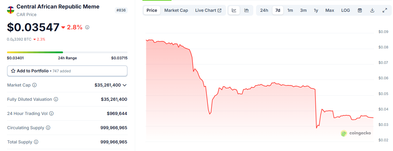 Bitcoin Flirts With $110k but Ends the Week Lower Amid Geopolitical Concerns Bitcoin Flirts With $110k but Ends the Week Lower Amid Geopolitical Concerns