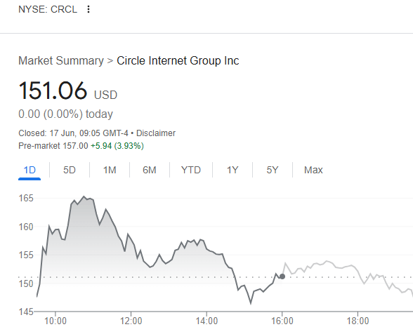 Il cofondatore di Bitmex Arthur Hayes ha una previsione seria per le azioni 'imitatori di Circle' Il cofondatore di Bitmex Arthur Hayes ha una previsione seria per le azioni 'imitatori di Circle'
