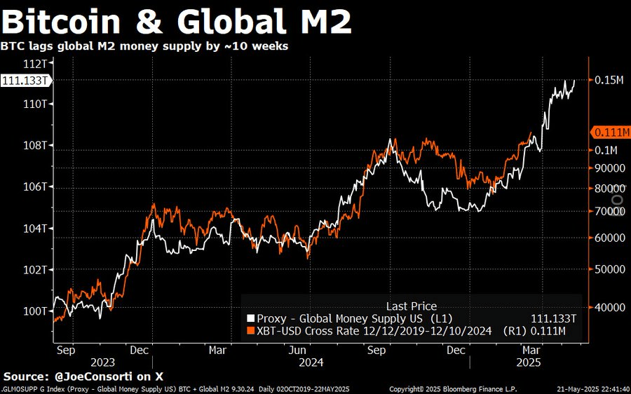 Hai Ordinato la Scoperta dei Prezzi? Hai Ordinato la Scoperta dei Prezzi?