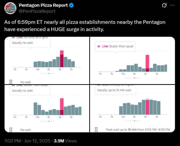 O Curioso Caso do Índice de Pizza do Pentágono: Ele Prediz Guerras com Precisão O Curioso Caso do Índice de Pizza do Pentágono: Ele Prediz Guerras com Precisão