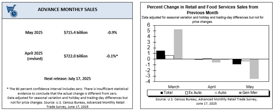 Bitcoin Retreats as Israel-Iran Conflict Intensifies Bitcoin Retreats as Israel-Iran Conflict Intensifies