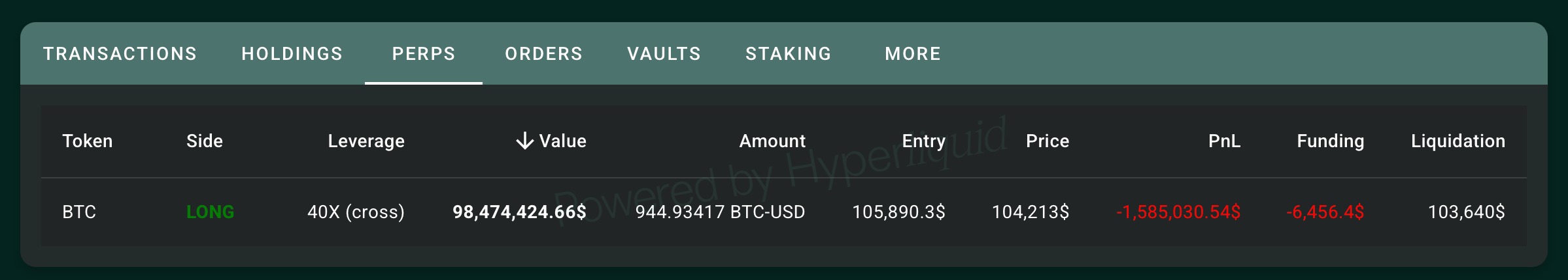 Dari Kerugian $100 Juta ke Taruhan $98 Juta—Wynn Kembali dan Bertaruh Besar pada BTC Dari Kerugian $100 Juta ke Taruhan $98 Juta—Wynn Kembali dan Bertaruh Besar pada BTC