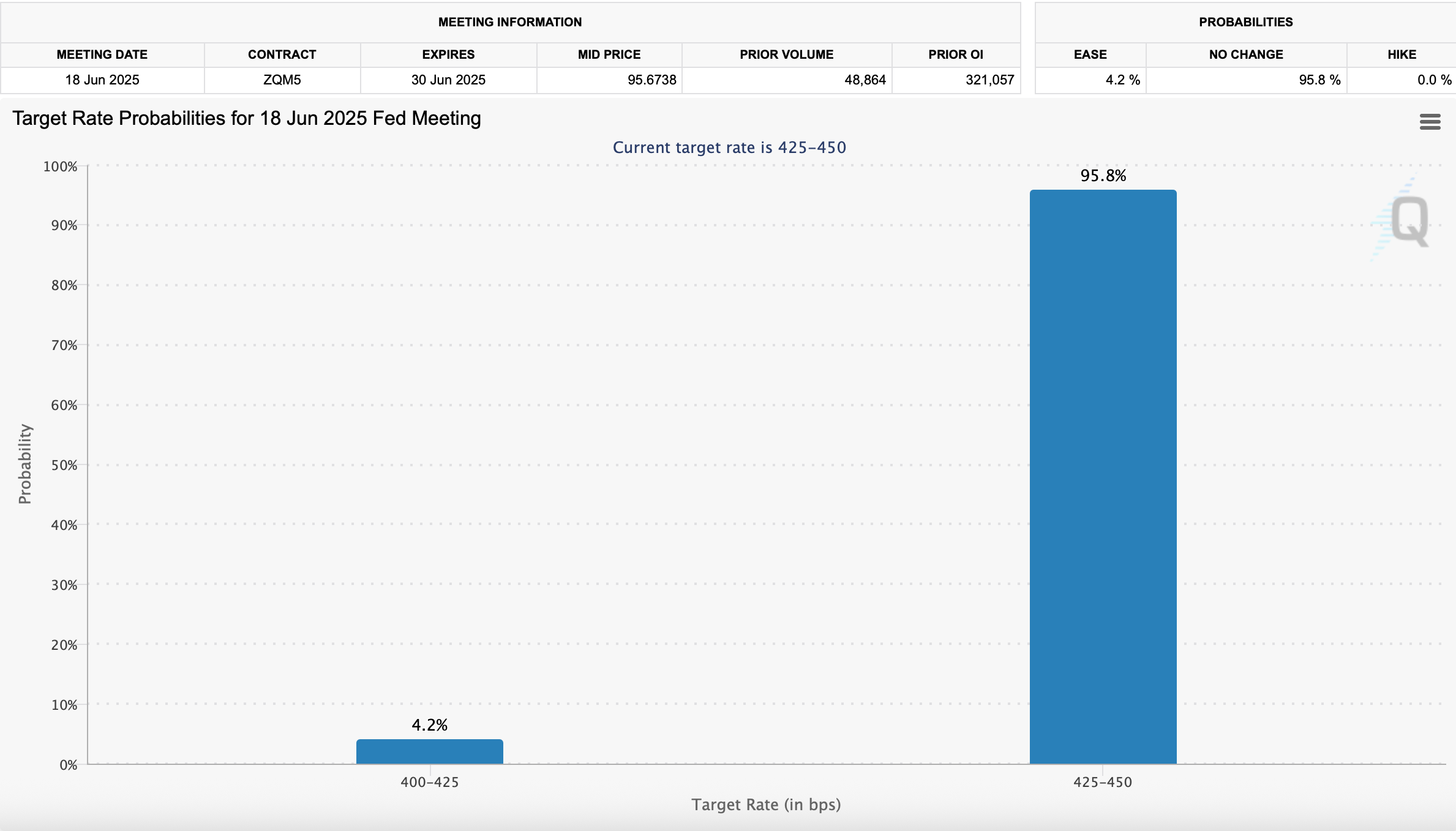 ECB Snijdt Wederom in Rente—Terwijl de Fed Vaststaat ECB Snijdt Wederom in Rente—Terwijl de Fed Vaststaat