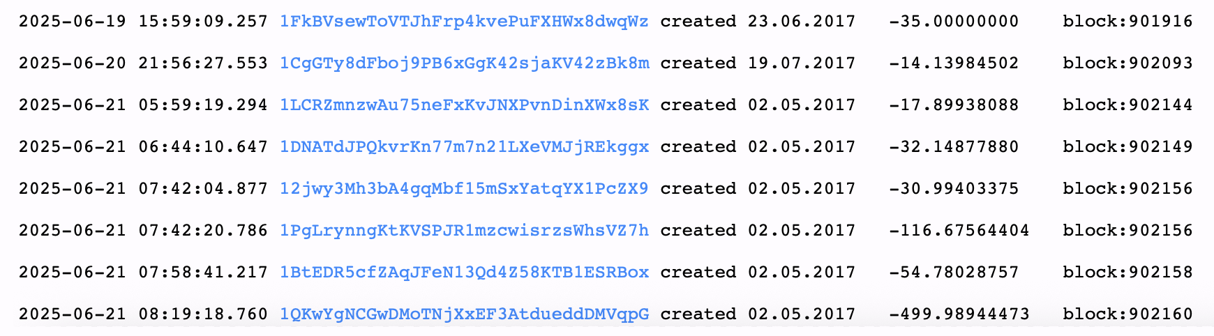 Dormant Bitcoin From 2017 Stirs After 8 Years of Silence—801 BTC Just Moved  in 72 Hours – Crypto News Bitcoin News
