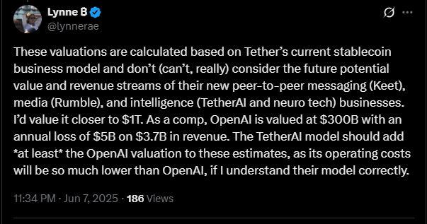 Analyst Projects $515b Tether Valuation—CEO Says BTC and Gold Are Missing From the Equation Analyst Projects $515b Tether Valuation—CEO Says BTC and Gold Are Missing From the Equation