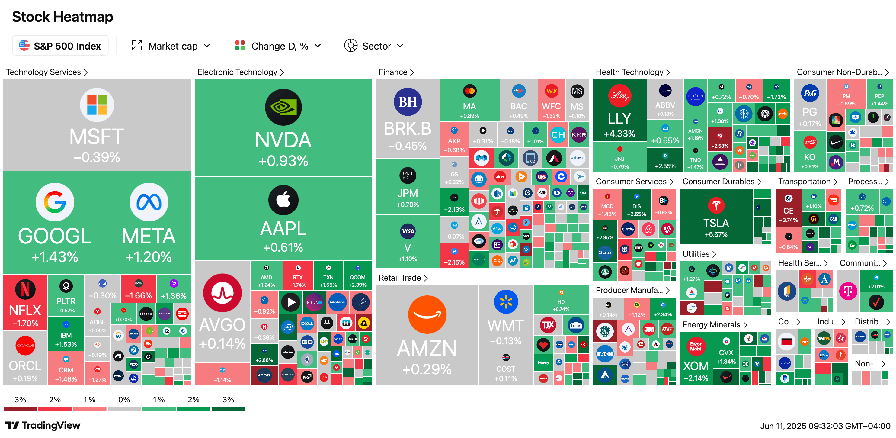 ‘העסקה הושלמה’: טראמפ מתפאר בניצחון הסחר עם סין כשהמניות והקריפטו מטפסים ‘העסקה הושלמה’: טראמפ מתפאר בניצחון הסחר עם סין כשהמניות והקריפטו מטפסים