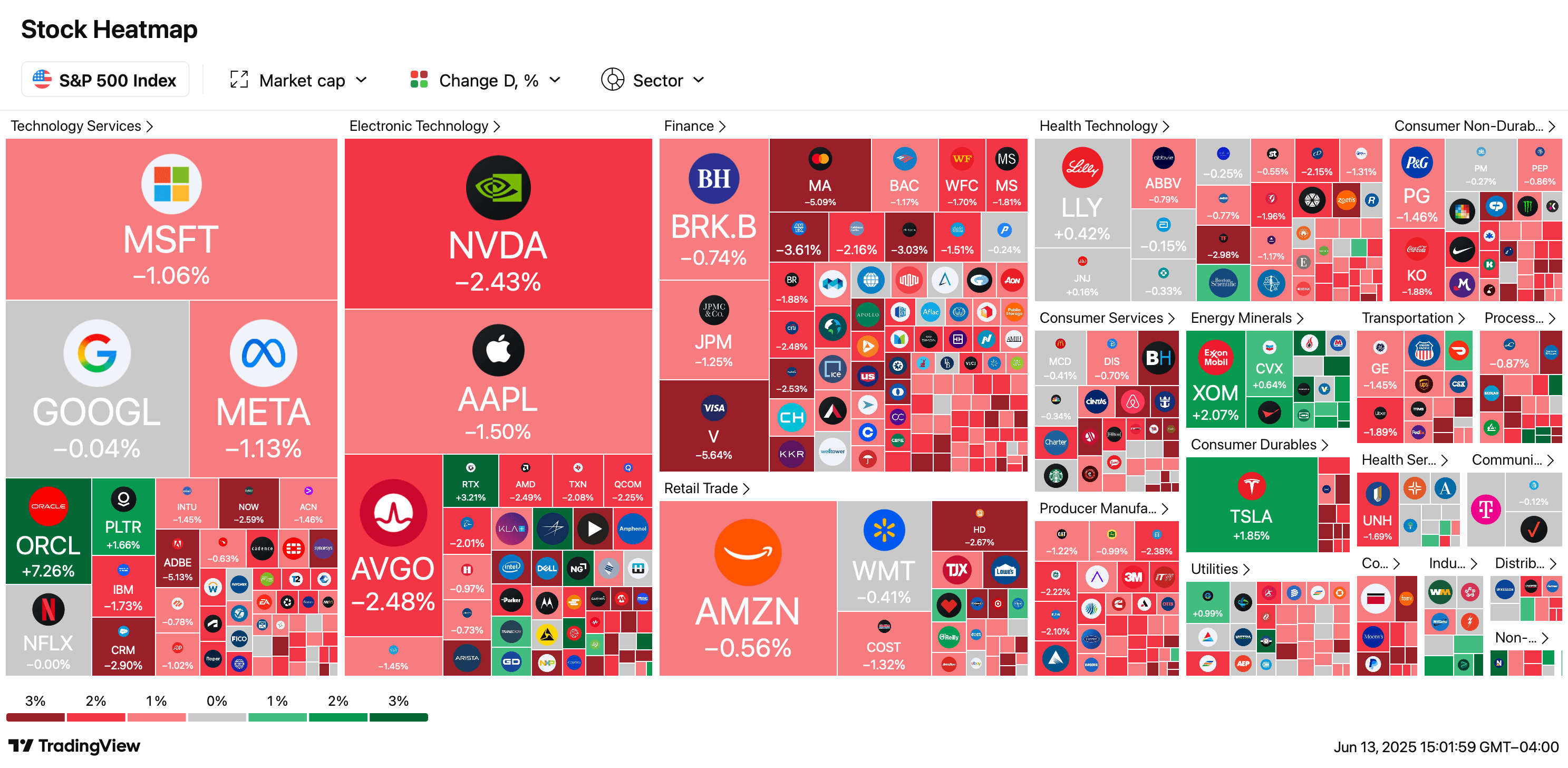 Iran Unleashes Missile Blitz on Israel—Dow Tanks Over 800 Points Iran Unleashes Missile Blitz on Israel—Dow Tanks Over 800 Points
