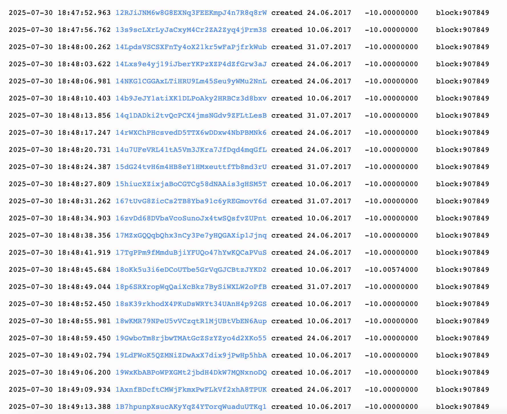 Zabudnutý poklad sa prebúdza: Whale uvoľňuje 500 BTC z roku 2017 Zabudnutý poklad sa prebúdza: Whale uvoľňuje 500 BTC z roku 2017