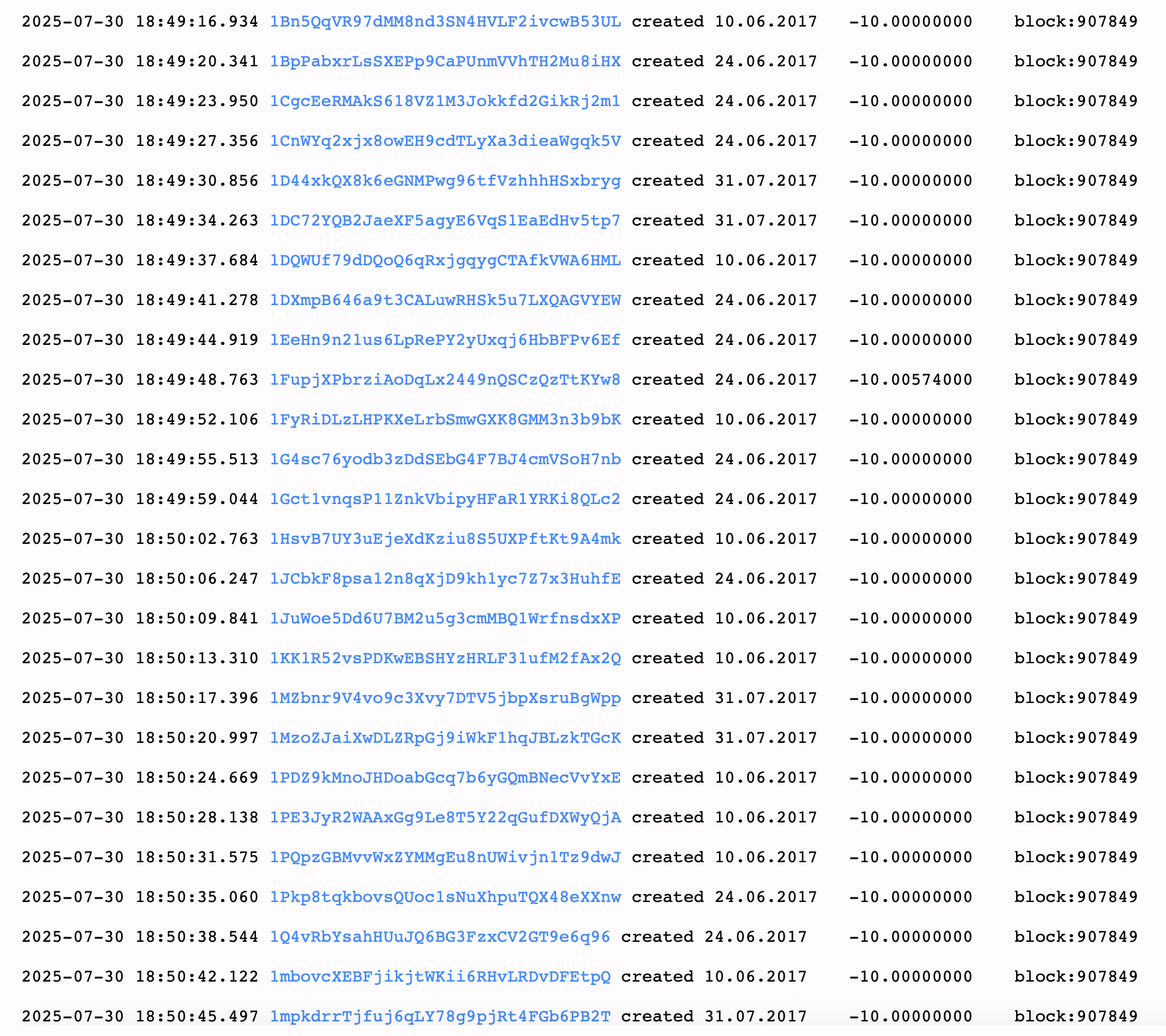 Forgotten Fortune Awakens: Whale Unleashes 500 BTC From 2017 Forgotten Fortune Awakens: Whale Unleashes 500 BTC From 2017
