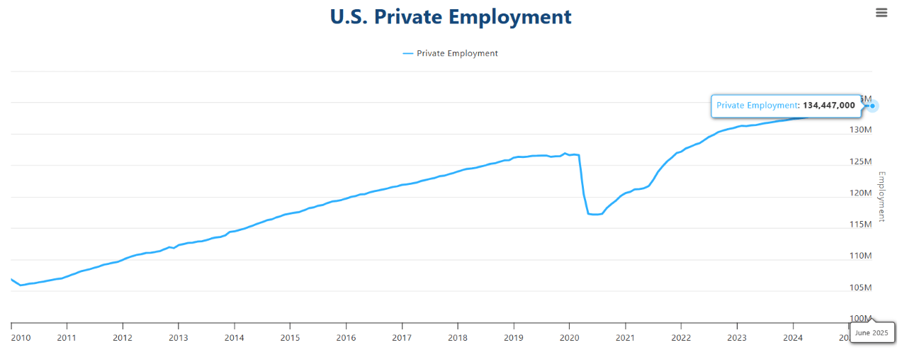 Bitcoin und Aktien steigen nach Trumps Vietnam-Abkommen Bitcoin und Aktien steigen nach Trumps Vietnam-Abkommen