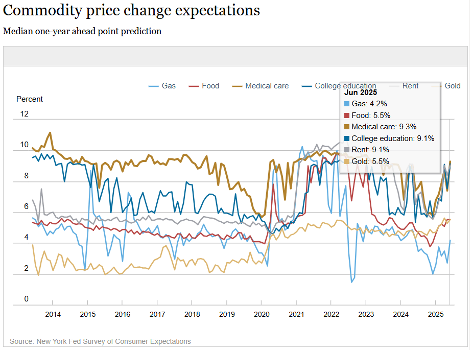 Bitcoin Naik Saat Ketakutan Inflasi Mereda Bitcoin Naik Saat Ketakutan Inflasi Mereda