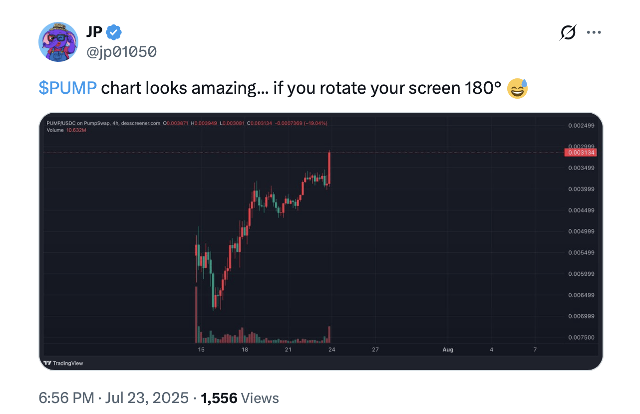 PUMP Anjlok Parah: Token Pump.fun Anjlok 23% di Bawah Harga ICO PUMP Anjlok Parah: Token Pump.fun Anjlok 23% di Bawah Harga ICO