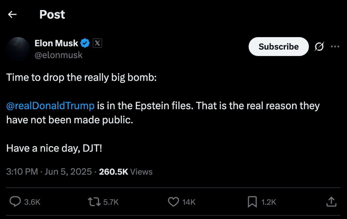 Americká strana Elona Muska přijme Bitcoin a upřednostní Epsteinův seznam Americká strana Elona Muska přijme Bitcoin a upřednostní Epsteinův seznam