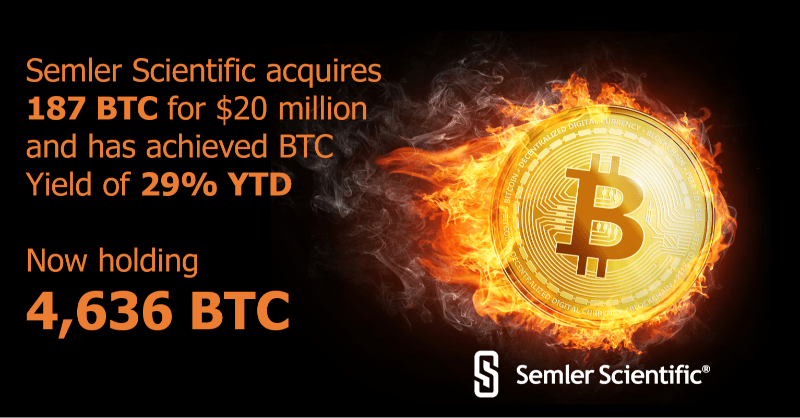 Semler Scientific Acquiert 187 BTC, Augmentant ses Réserves à 4 636 Bitcoins Semler Scientific Acquires 187 BTC, Boosting Holdings to 4,636 Bitcoins