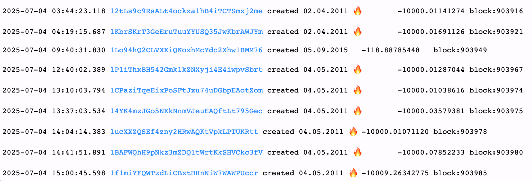 La ballena antigua no ha terminado aún: Otros 50,000 BTC de 2011 movidos después de una transferencia de $3B La ballena antigua no ha terminado aún: Otros 50,000 BTC de 2011 movidos después de una transferencia de $3B
