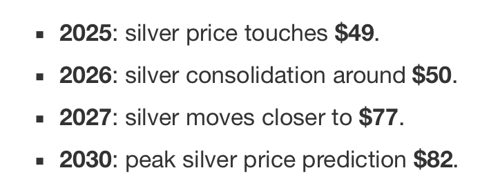 L'Argento è Pronto ad Esplodere? Previsioni Puntano a un Prezzo di $50 Entro la Fine dell'Anno L'Argento è Pronto ad Esplodere? Previsioni Puntano a un Prezzo di $50 Entro la Fine dell'Anno