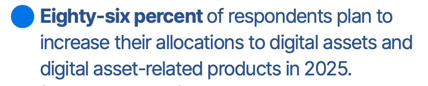 Aumenti delle Allocazioni Crypto in UE e UK: Metà Dedicata al 5%+ di AUM entro il 2025 Aumenti delle Allocazioni Crypto in UE e UK: Metà Dedicata al 5%+ di AUM entro il 2025