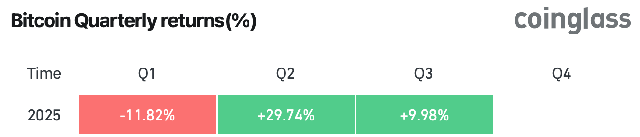 Goldman Trader Notes Market Strength, Crypto Ascent to $4T Amid Warning on Shifting Risk/Reward Goldman Trader Notes Market Strength, Crypto Ascent to $4T Amid Warning on Shifting Risk/Reward