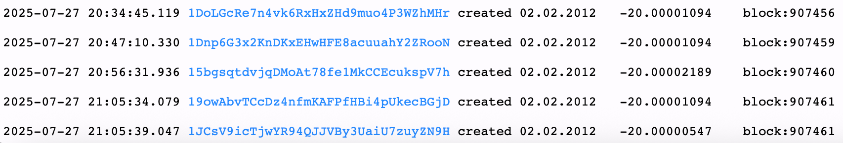 Staroveké Bitcoinové Peňaženky Znova Ožívajú—Milióny sa Hýbu z Peňaženiek z rokov 2012–2017 Staroveké Bitcoinové Peňaženky Znova Ožívajú—Milióny sa Hýbu z Peňaženiek z rokov 2012–2017