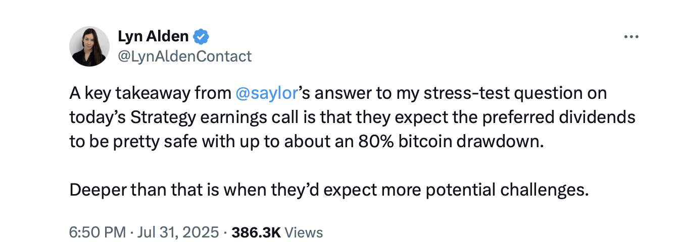 Les Produits de Crédit Internes de Strategy Clés pour Résister aux Fluctuations du Marché du Bitcoin