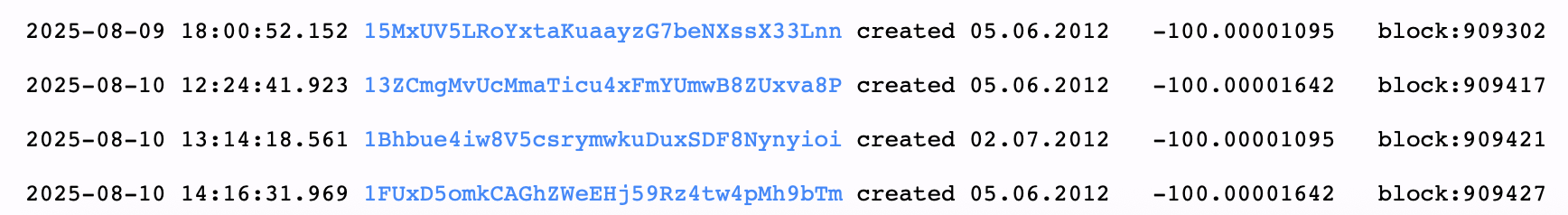 From $2,265 to $47 Million: 2012 Bitcoin Stash Jumps Back Into Action From $2,265 to $47 Million: 2012 Bitcoin Stash Jumps Back Into Action