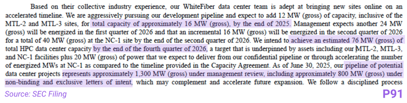 Ag Dechódáil IPO WhiteFiber: Tá Airm Bonneagair AI de chuid Bit Digital á Chur in Aird Ag Dechódáil IPO WhiteFiber: Tá Airm Bonneagair AI de chuid Bit Digital á Chur in Aird