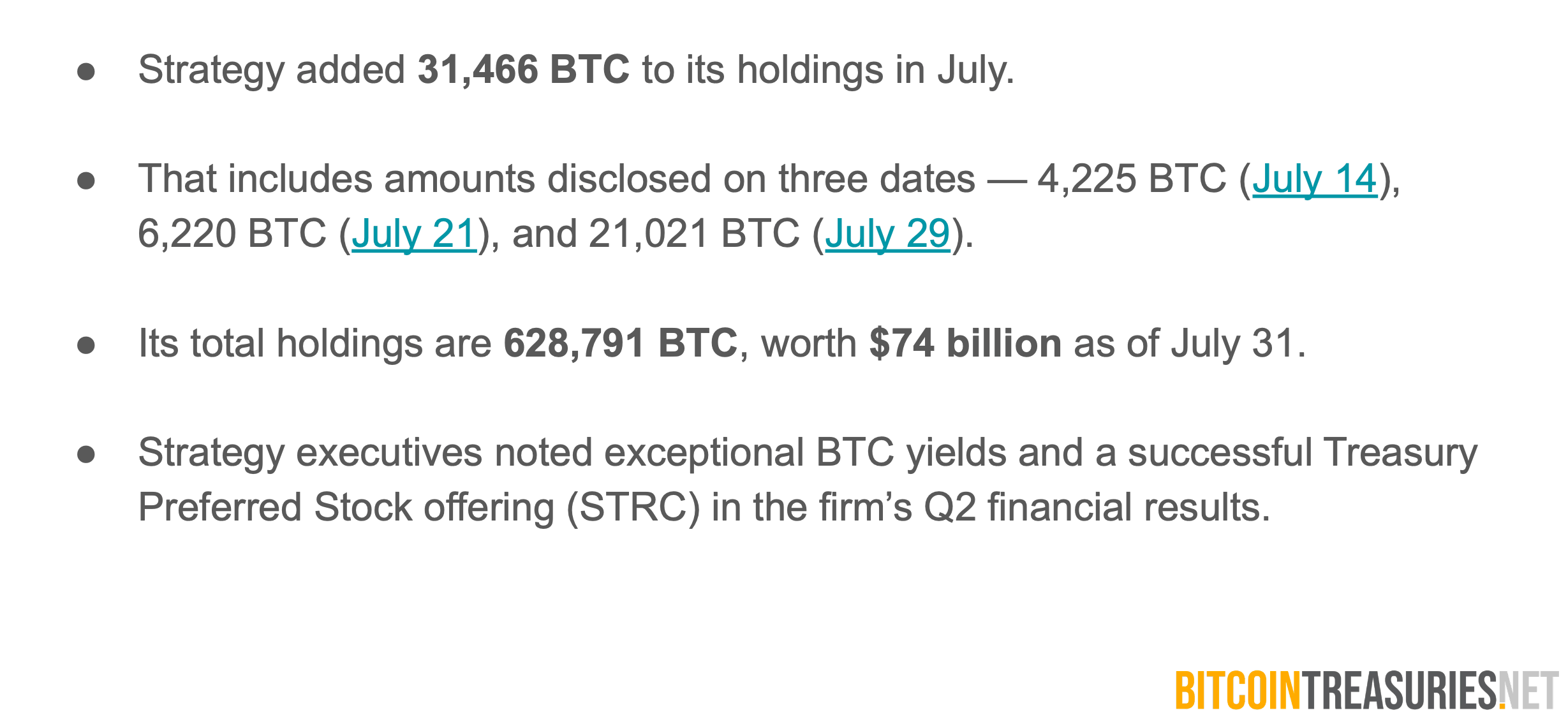 Les avoirs en Bitcoin des entreprises augmentent alors que l'adoption se répand mondialement, montre le rapport Les avoirs en Bitcoin des entreprises augmentent alors que l'adoption se répand mondialement, montre le rapport