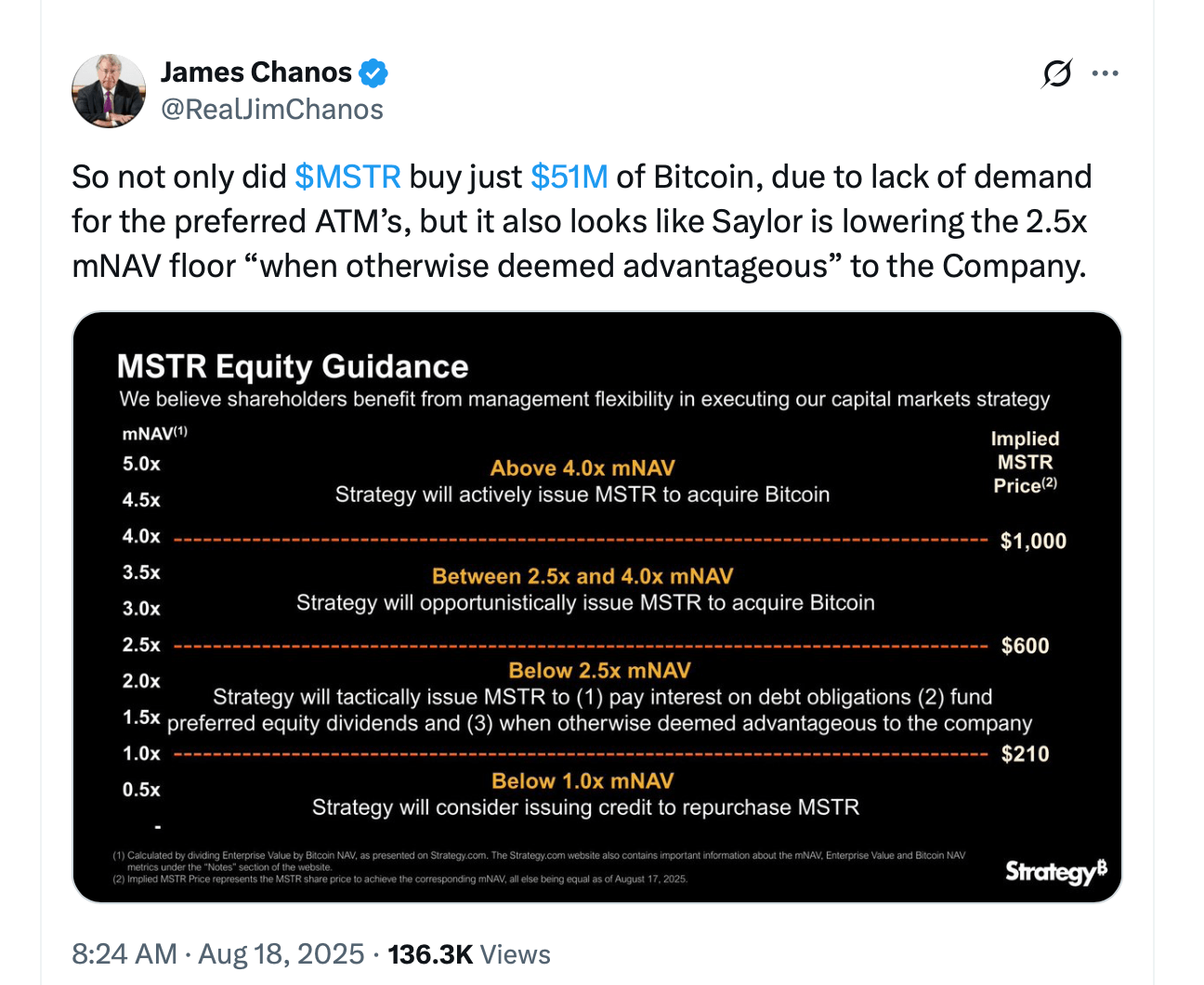 Por trás do Debate sobre o mNAV da Strategy: Alavancagem, Risco e Bitcoin Por trás do Debate sobre o mNAV da Strategy: Alavancagem, Risco e Bitcoin