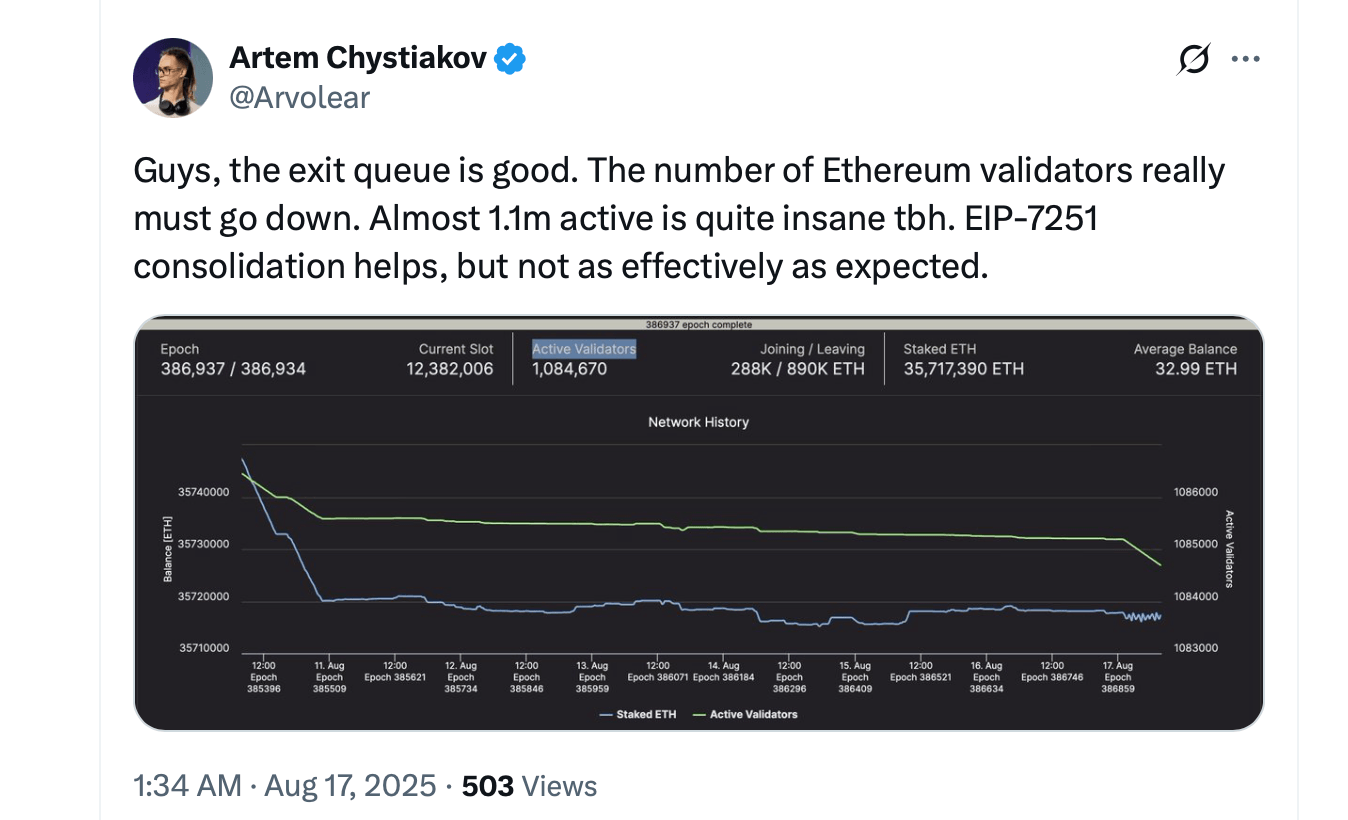 صف خروج اتریوم به بالاترین نقطه از زمان انتقال به اثباتدهی سهم در ۲۰۲۲ رسید صف خروج اتریوم به بالاترین نقطه از زمان انتقال به اثباتدهی سهم در ۲۰۲۲ رسید