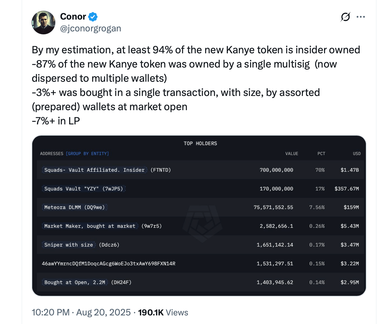 Kanye West’s YZY Meme Coin Crashes Hours After $3B Launch Amid Insider Manipulation Claims Kanye West’s YZY Meme Coin Crashes Hours After $3B Launch Amid Insider Manipulation Claims