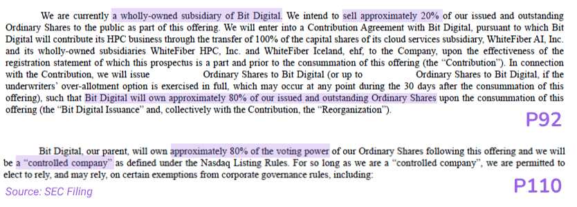 Ag Dechódáil IPO WhiteFiber: Tá Airm Bonneagair AI de chuid Bit Digital á Chur in Aird Ag Dechódáil IPO WhiteFiber: Tá Airm Bonneagair AI de chuid Bit Digital á Chur in Aird
