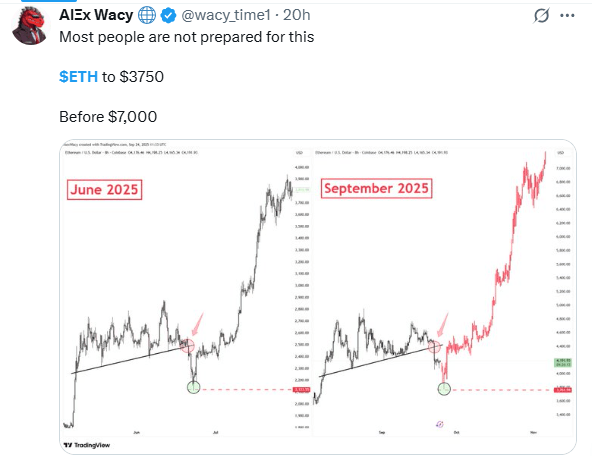 $178M ліквідовано, оскільки ETH падає нижче $4,000 — кити скуповують мільйони $178M ліквідовано, оскільки ETH падає нижче $4,000 — кити скуповують мільйони