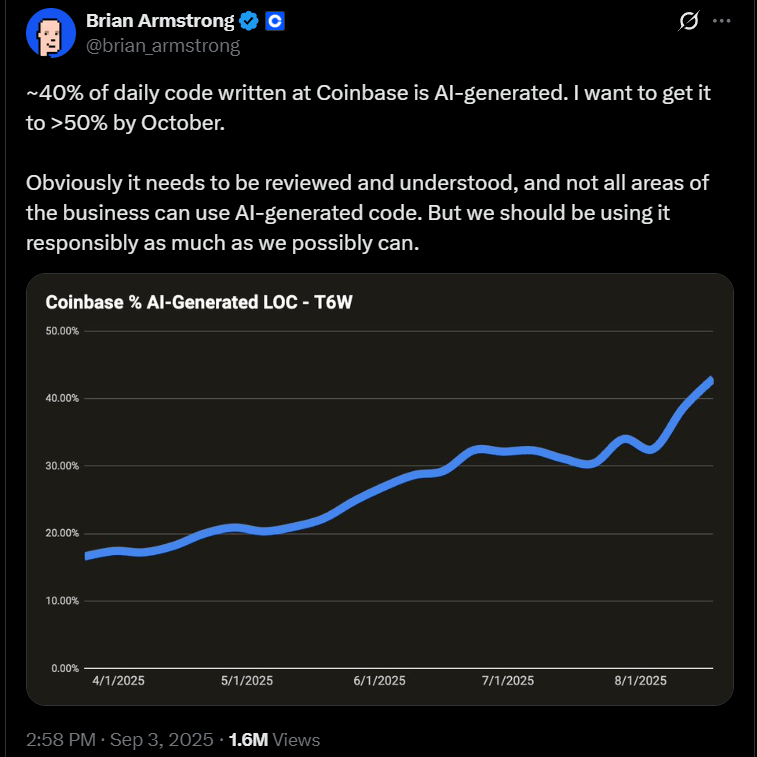 Coinbase Vibe Coding ваш программное обеспечение для кошелька?