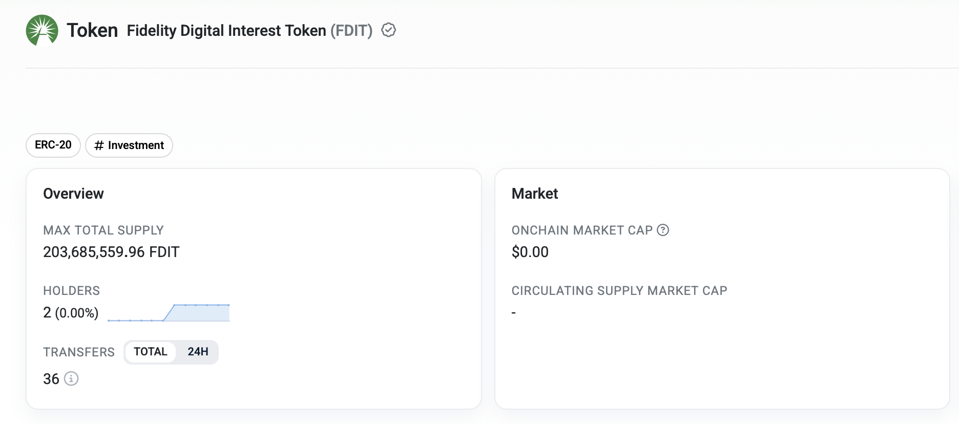 Stealth Landing: Fidelity Quietly Debuts Ethereum-Based Tokenized Treasury  Fund – Crypto News Bitcoin News