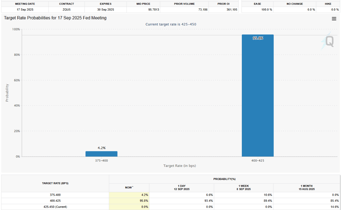 El Oro Se Reagrupa A Otro Máximo Histórico Gold Rallies to Another All-Time High