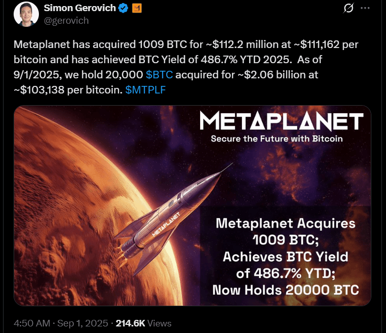 Bitcoin Sees Labor Day Lull, but Institutional Bulls Remain Unfazed Bitcoin Sees Labor Day Lull, but Institutional Bulls Remain Unfazed