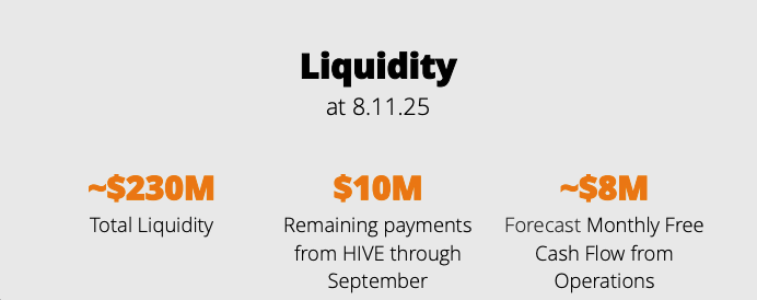 Bitfarmsin osake nousi 72,86 % viime viikolla - Onko aika uudelleenarvioida? Bitfarmsin osake nousi 72,86 % viime viikolla - Onko aika uudelleenarvioida?