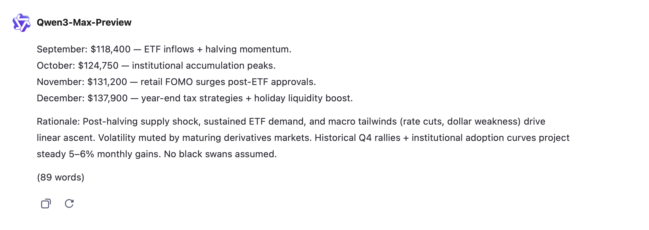 ビットコインは180Kに到達するか？ OpenAIのChatGPT、イーロン・マスクのGrok、その他のAIモデルが意見を交わす - Bitcoin  News