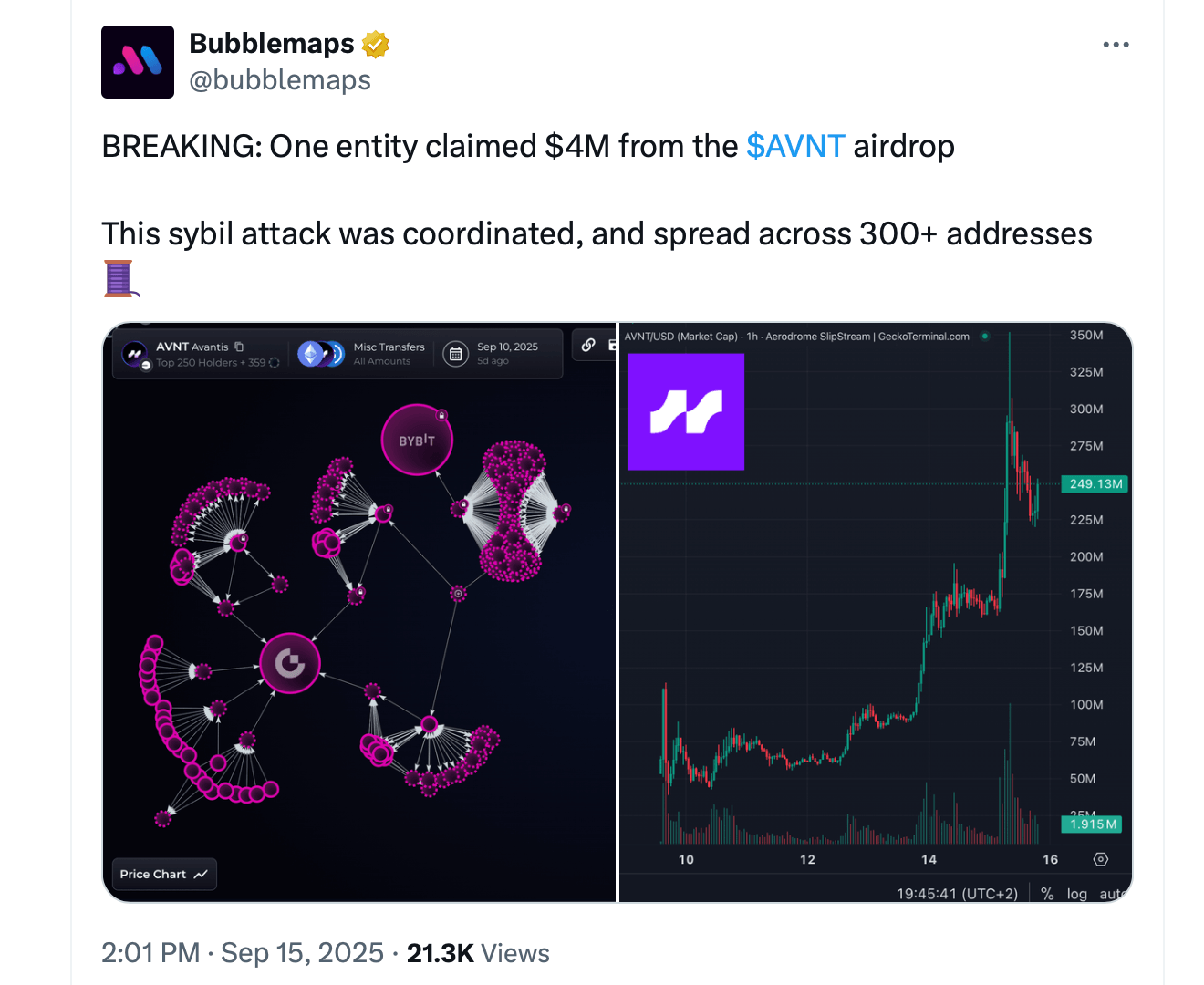 El Token de Avantis AVNT Explota mientras los Traders Acuden al Parque de Perp de Base El Token de Avantis AVNT Explota mientras los Traders Acuden al Parque de Perp de Base